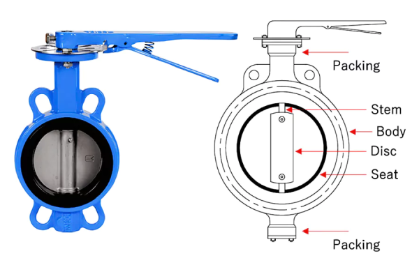 شیر پروانه ای (Butterfly Valve) 